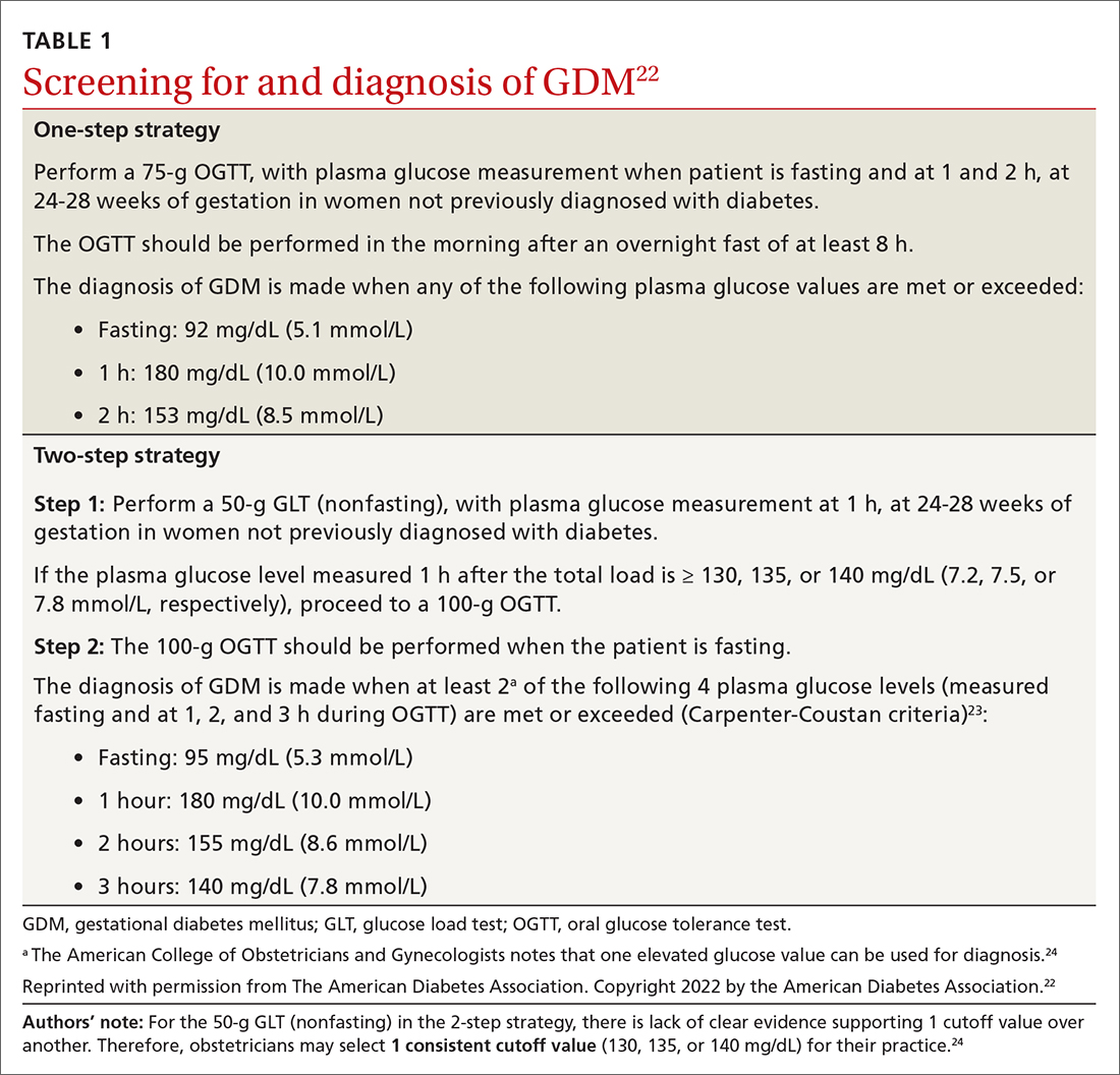 Screening for and diagnosis of GDM