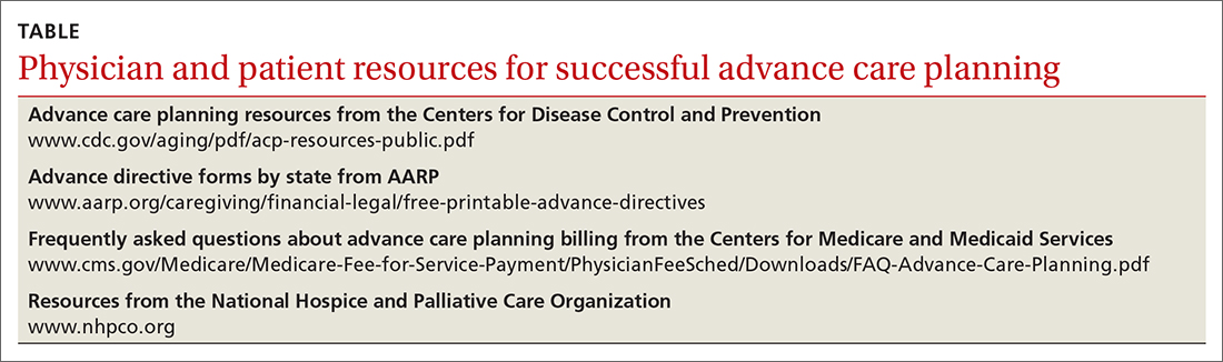 Physician and patient resources for successful advance care planning