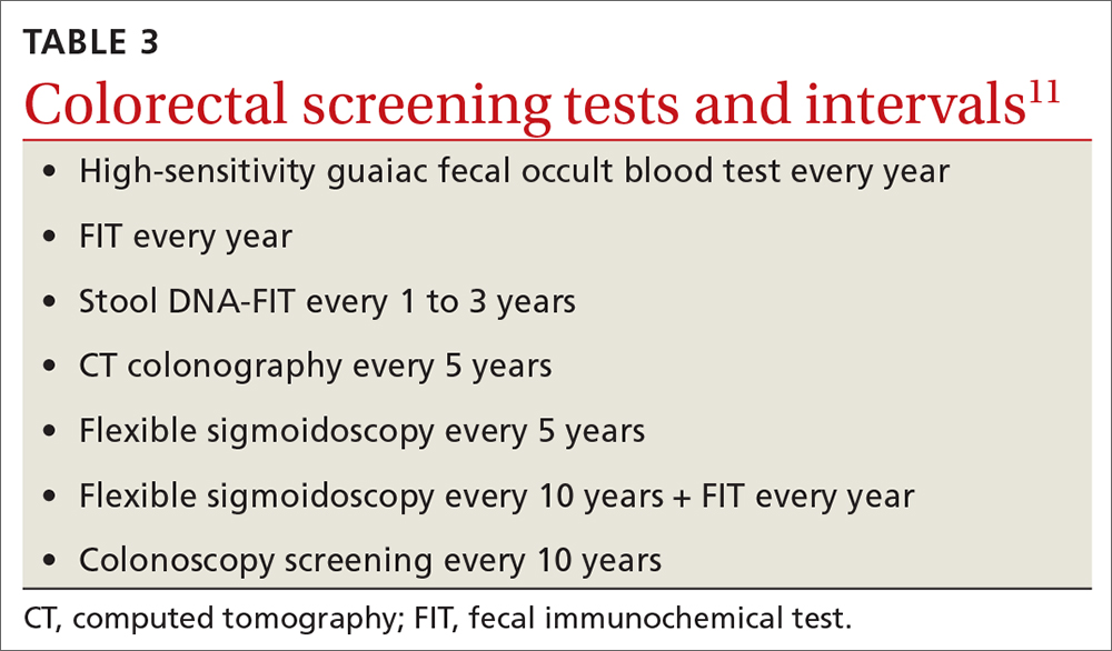 Colorectal screening tests and intervals