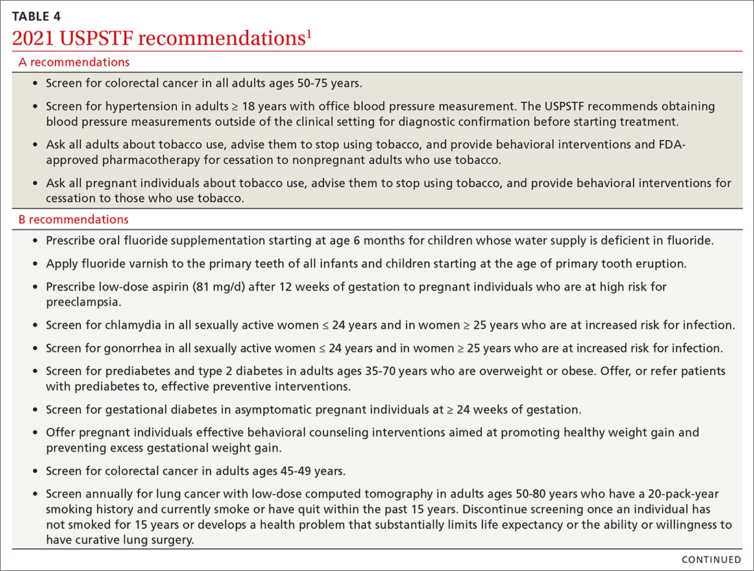 2021 USPSTF recommendations