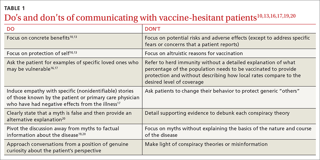 Do’s and don’ts of communicating with vaccine-hesitant patients