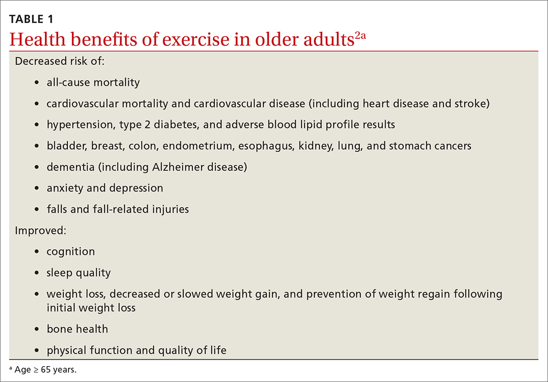 Health benefits of exercise in older adults