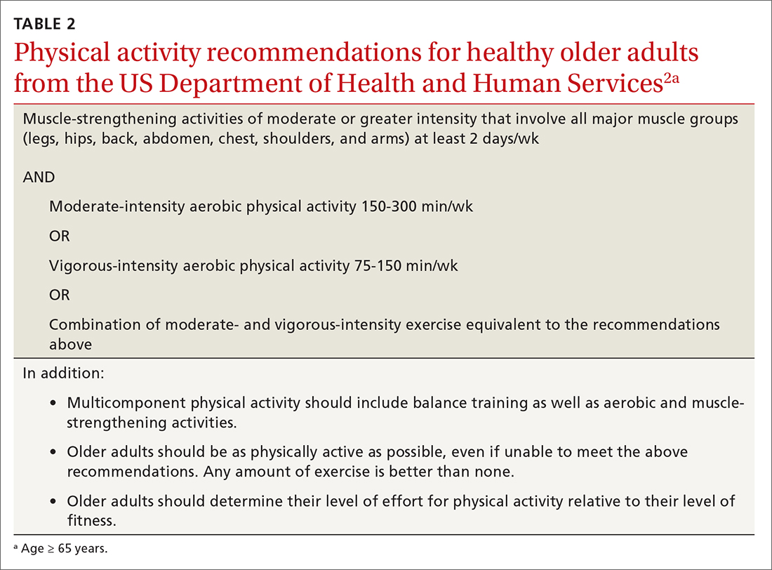 Physical activity recommendations for healthy older adults from the US Department of Health and Human Services