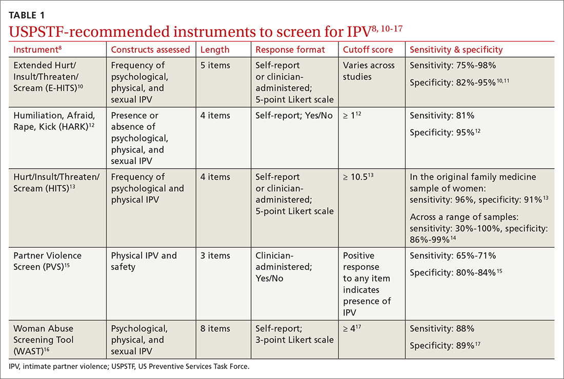 USPSTF-recommended instruments to screen for IPV