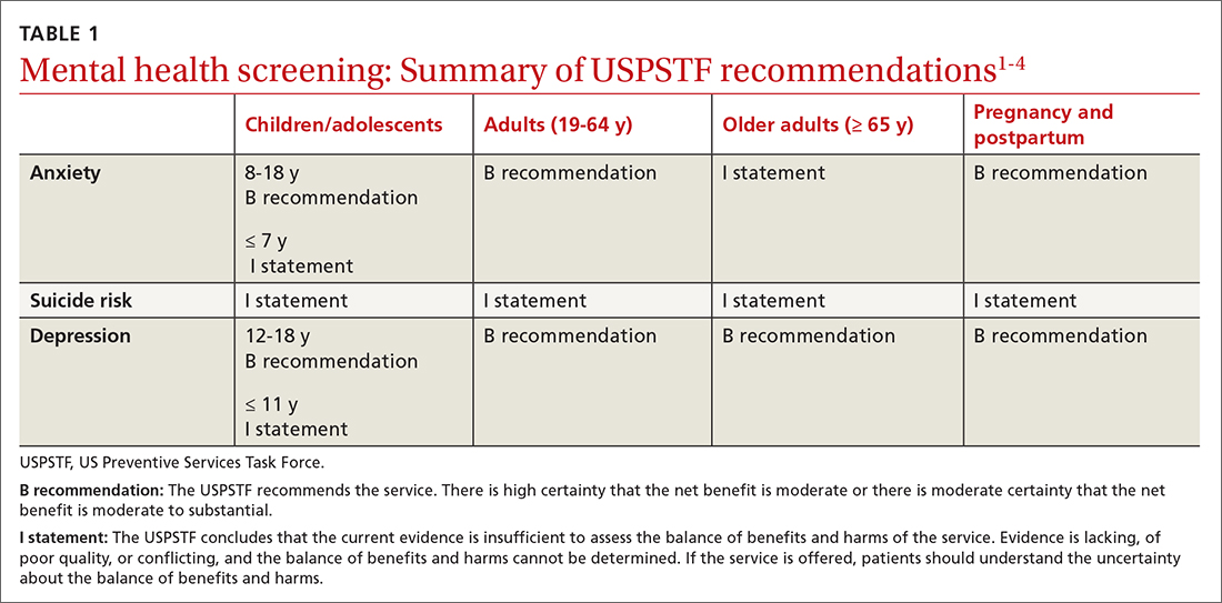 Mental health screening: Summary of USPSTF recommendations