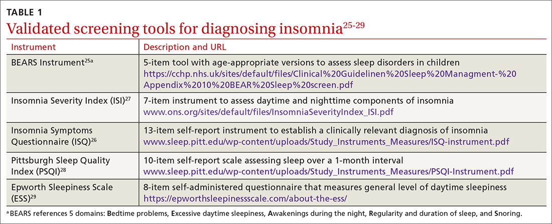 Validated screening tools for diagnosing insomnia