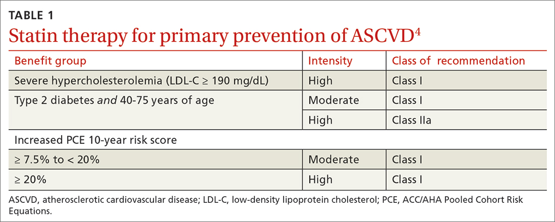 Statin therapy for primary prevention of ASCVD