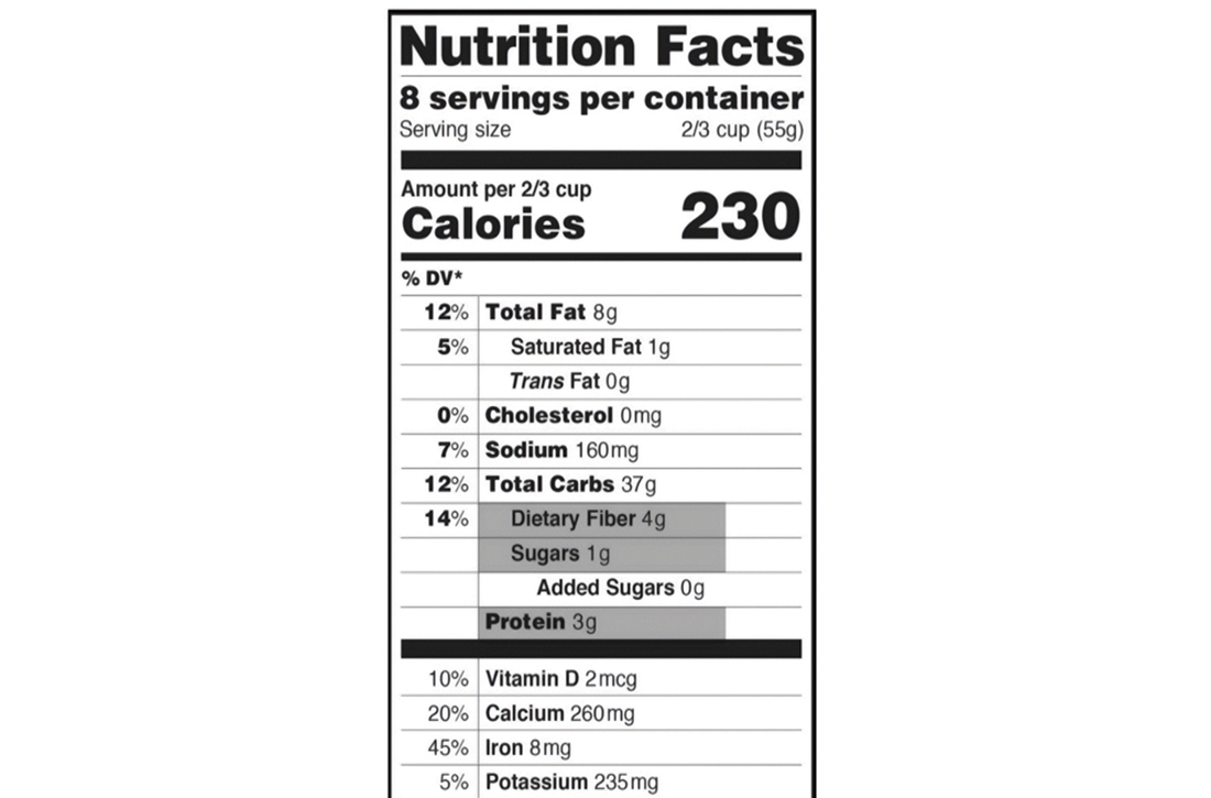 Nutrition facts