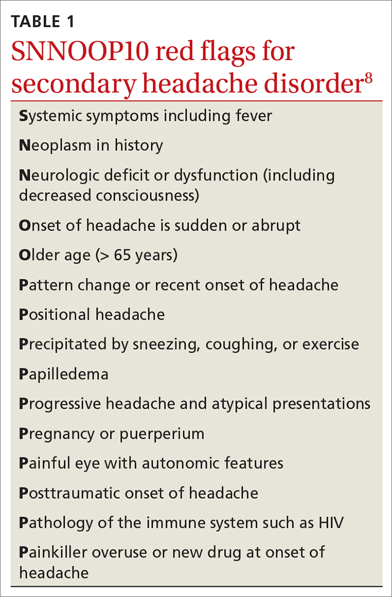 SNNOOP10 red flags for secondary headache disorder