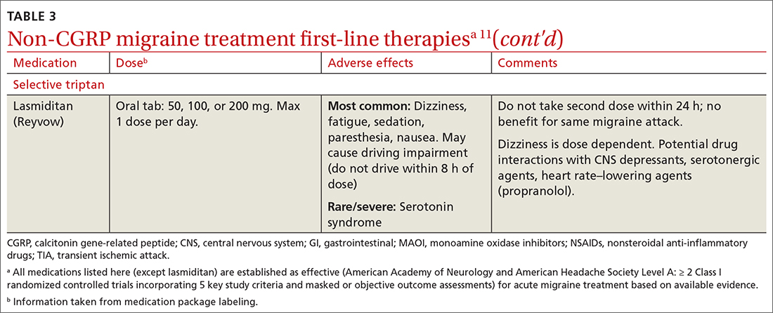 Non-CGRP migraine treatment first-line therapies