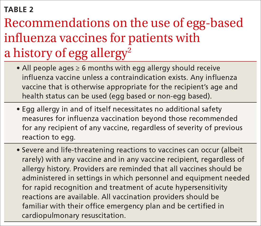 Recommendations on the use of egg-based influenza vaccines for patients with a history of egg allergy