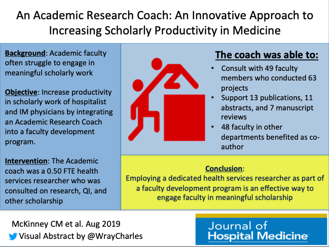 Academic Coach