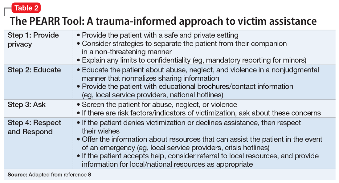 The PEARR Tool: A trauma-informed approach to victim assistance