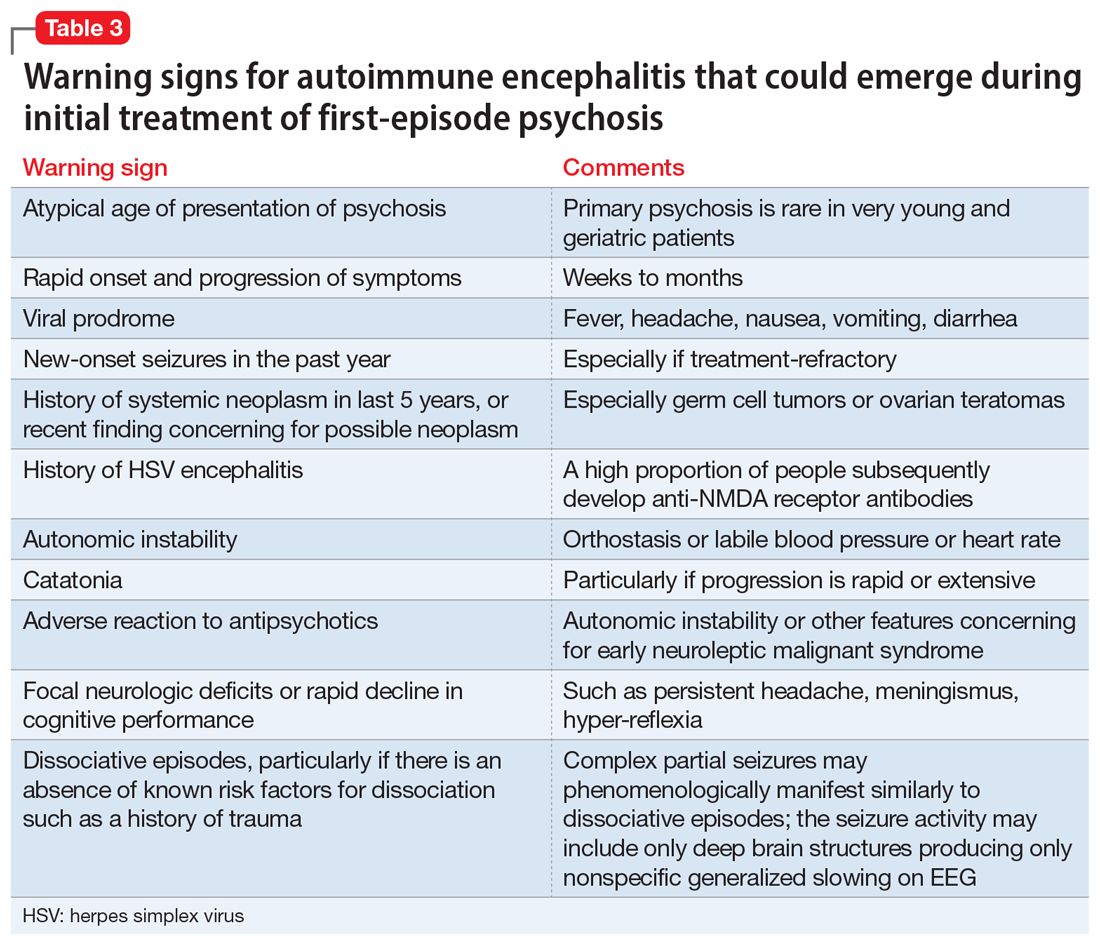 Warning signs for autoimmune encephalitis that could emerge during initial treatment of first-episode psychosis