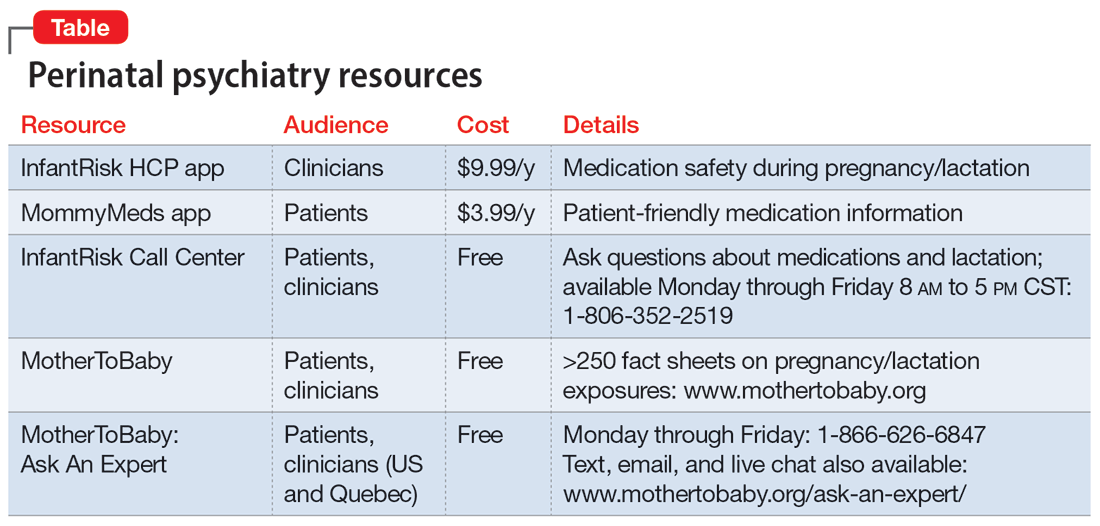 Perinatal psychiatry resources