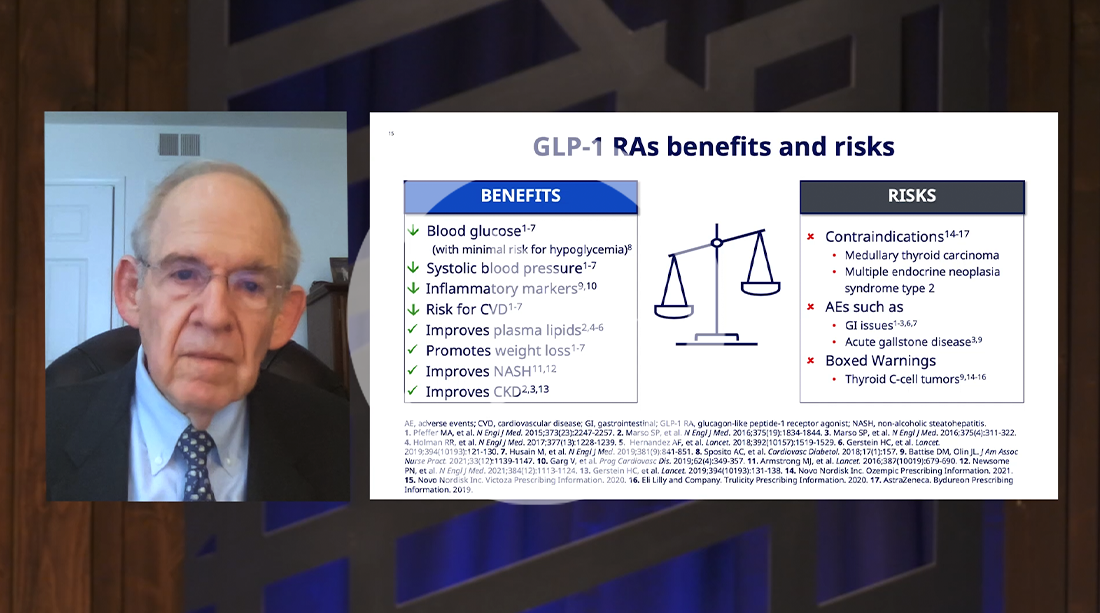 Safe And Appropriate Use Of GLP-1 RAs In Treating Adult Patients With ...