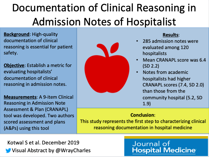 clinical reasoning