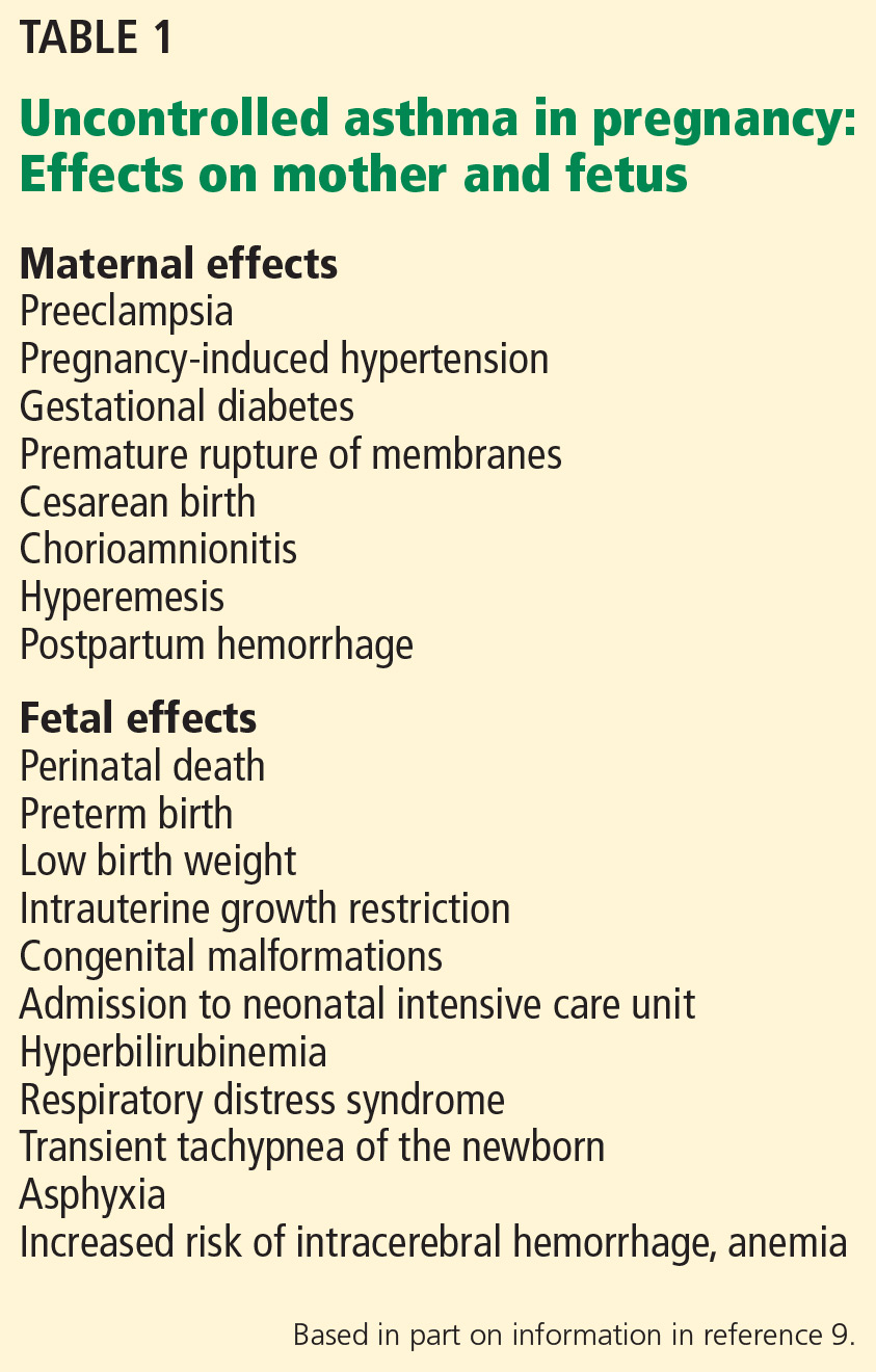 Cleveland Clinic Journal of Medicine | MDedge