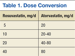 Azithromycin 1 tablet price