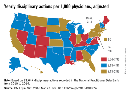 10 Miami metropolitan area doctors disciplined by the state