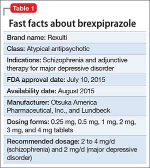 Brexpiprazole for schizophrenia and as adjunct for major depressive  disorder