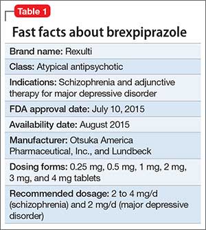 Rexulti Full Prescribing Information, Dosage & Side Effects