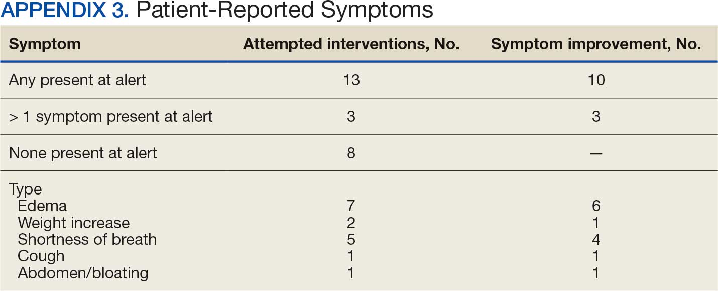 0126FED-eHF-Alert-A3