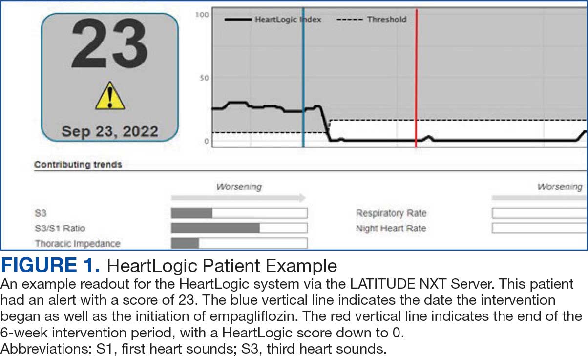 0126FED-eHF-Alert-F1