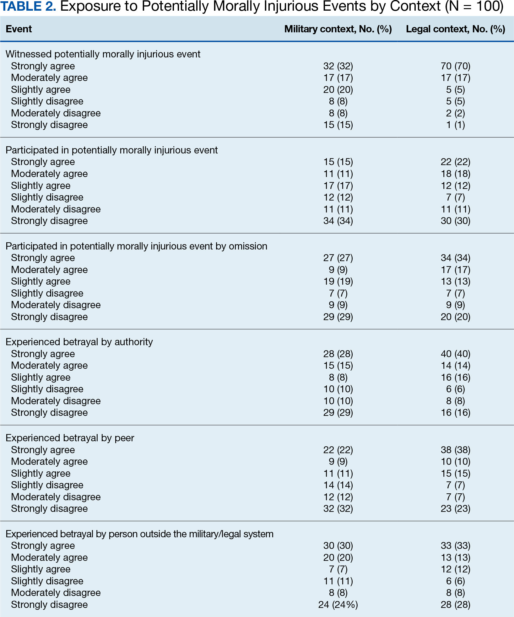 0425FED-MH-MORAL_T2