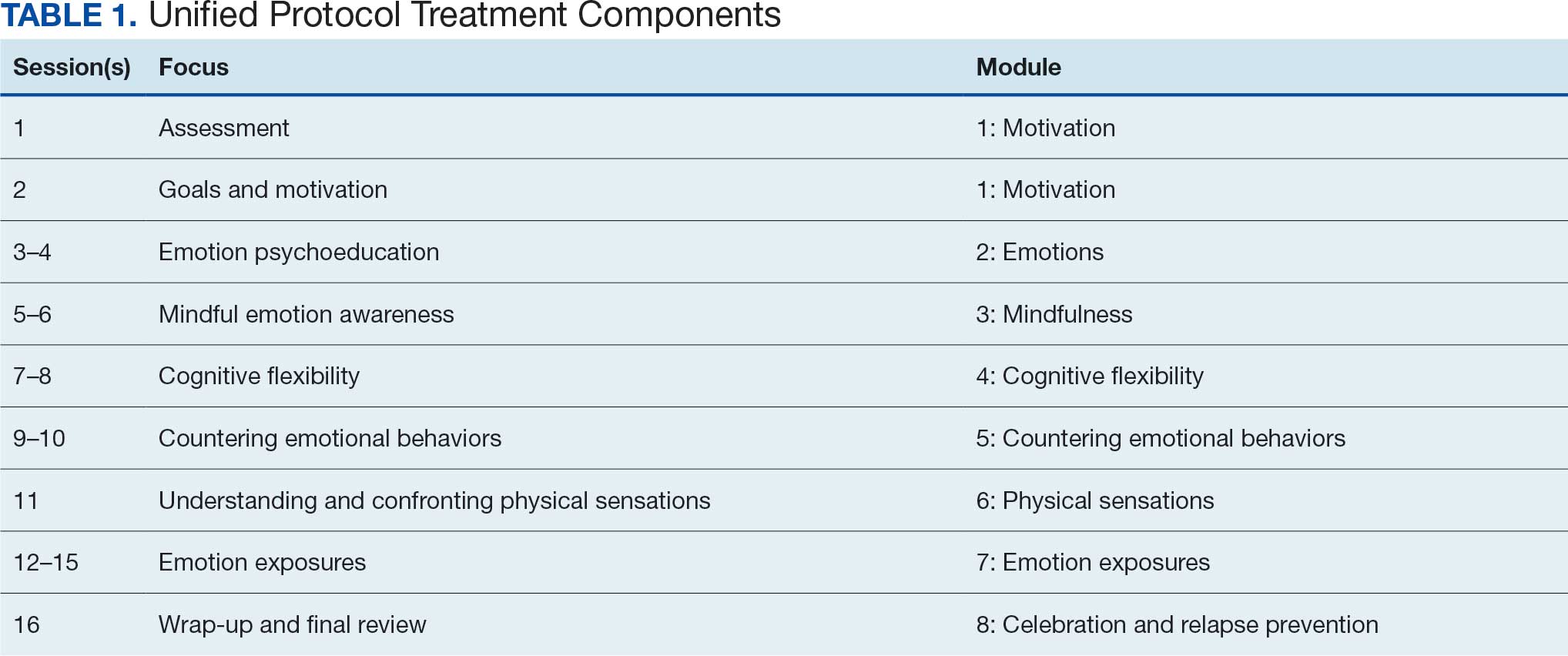 0426FED-MH-Anxiety-T1