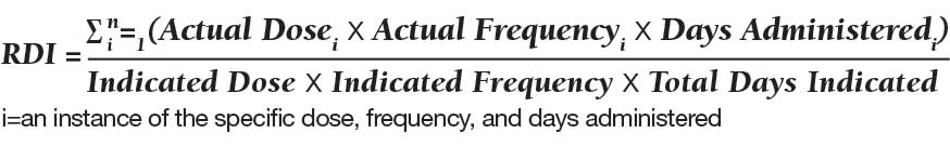 0526FED-AVAHO-MKIs_eq