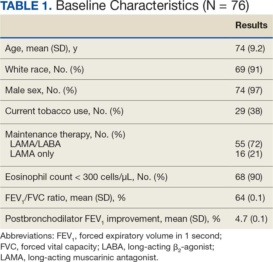 0626FED-eCOPD_T1