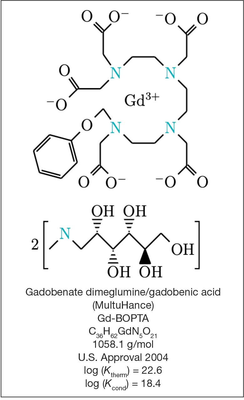 FIGURE 1. Magnetic resonance imaging contrast agents are polyaminocarboxylic acid ligands engineered to tightly chelate gadolinium, a toxic rare earth metal, and facilitate its elimination. Source: Brent Wagner, reprinted with permission