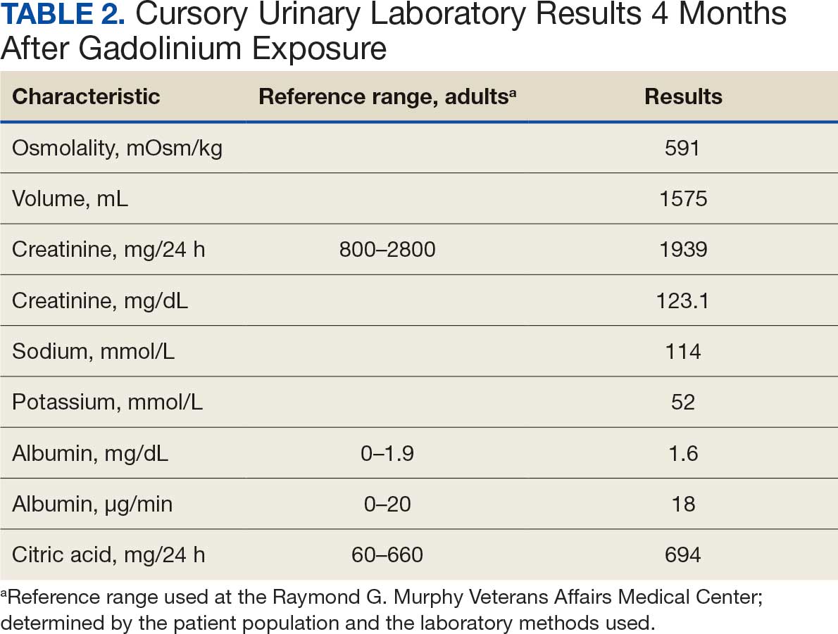 TABLE 2. Cursory Urinary Laboratory Results 4 Months After Gadolinium Exposure