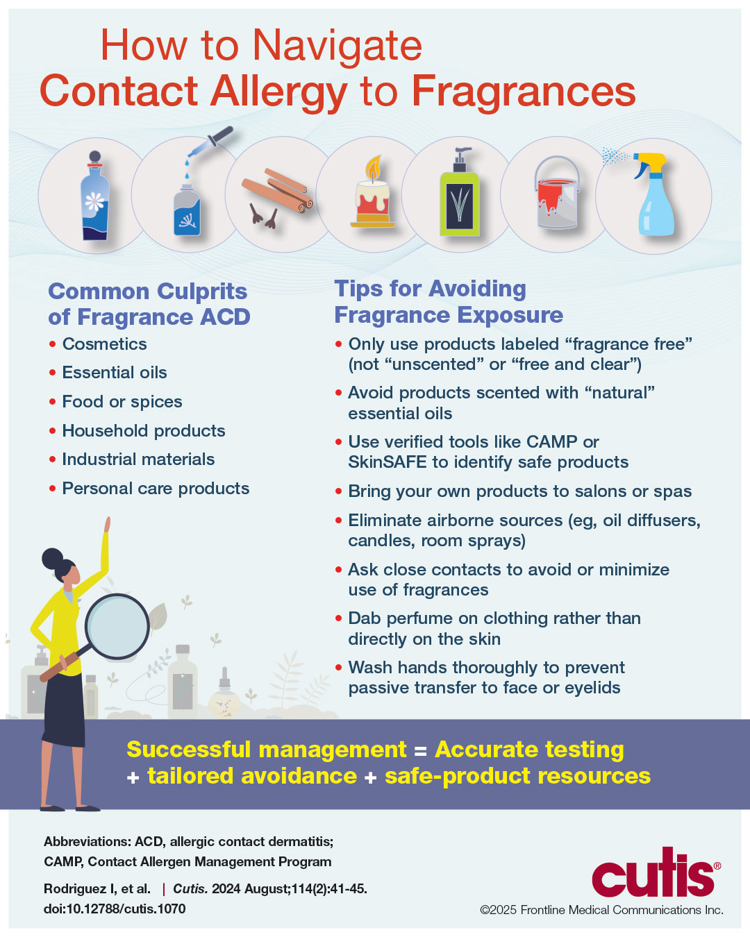 A Whiff of Trouble: Navigating Allergic Contact Dermatitis to Fragrance