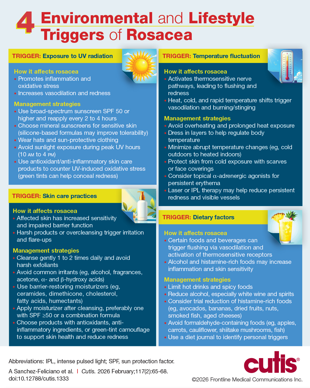 CT-SanchezFeliciano-VA-March-2026