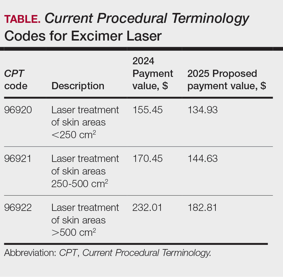 CT115002044-Table
