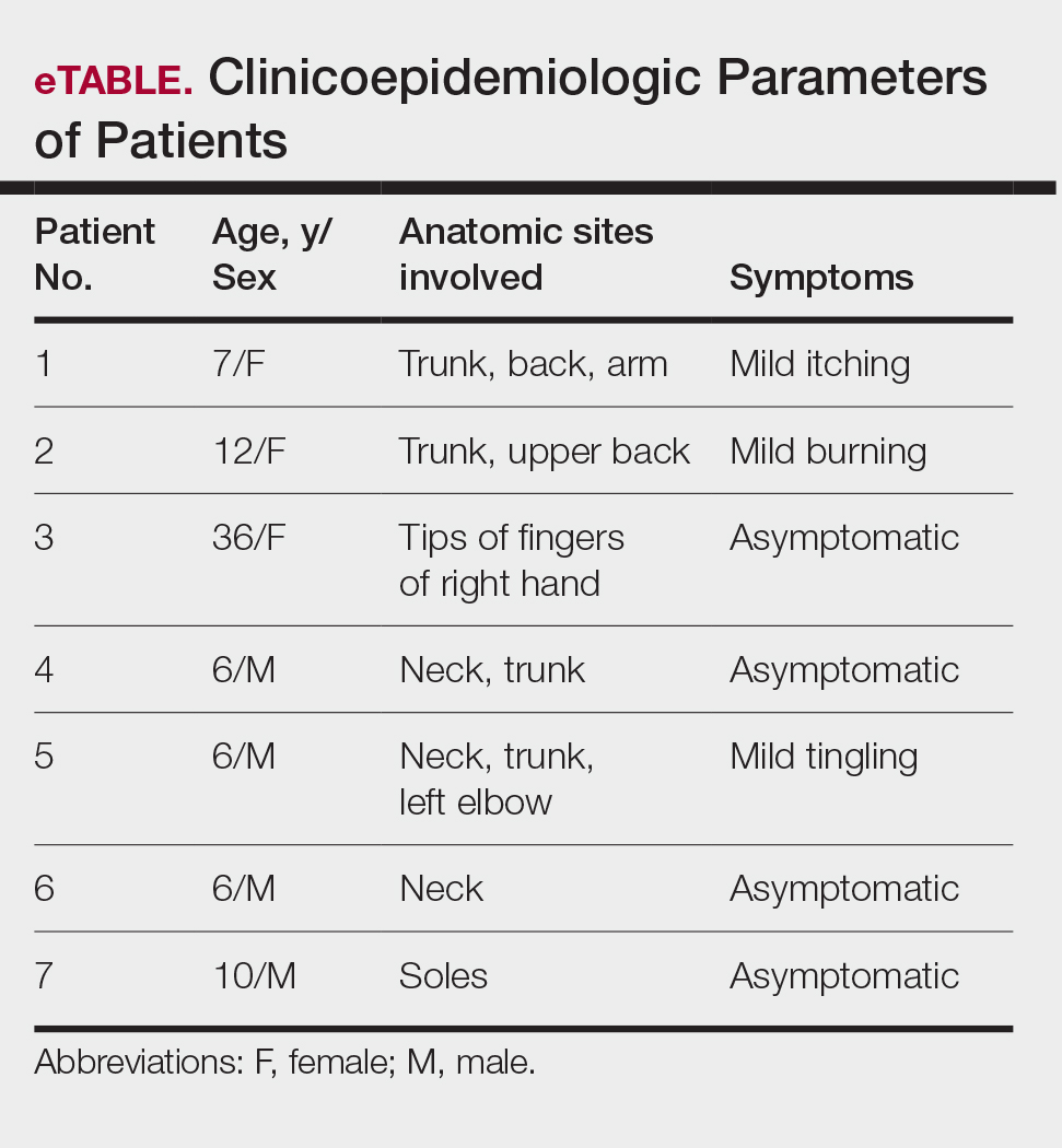 CT116003094-Table