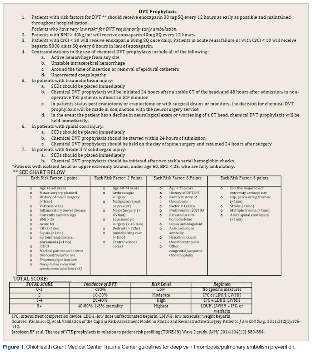 OhioHealth Grant Medical Center Trauma Center guidelines for deep vein thrombosis/pulmonary embolism prevention.