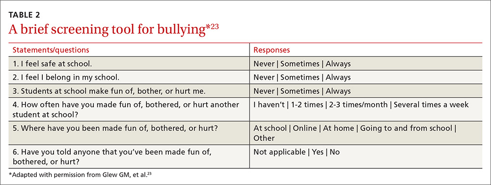 A brief screening tool for bullying image