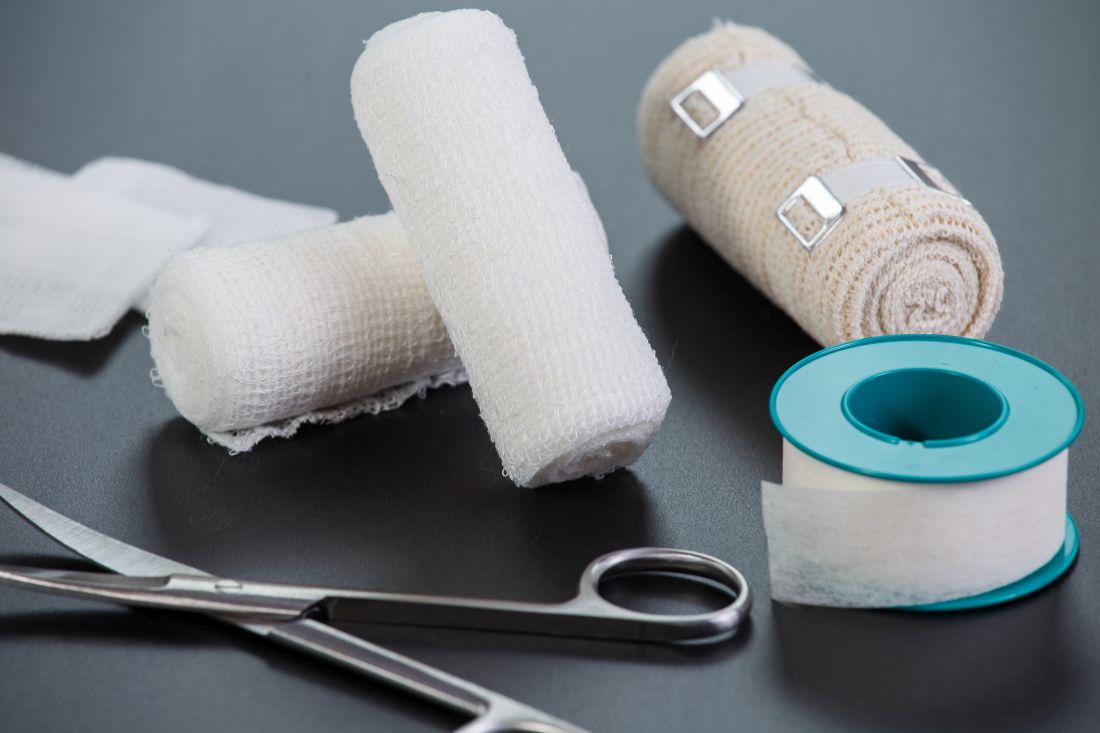 Surgical Wound Dressing Types