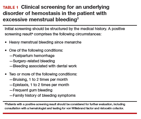 Abnormal uterine bleeding - UF Health
