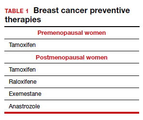 3D vs 2D mammography for detecting cancer in dense breasts