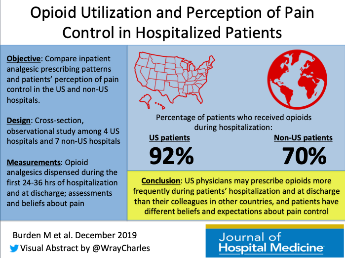 opioid use