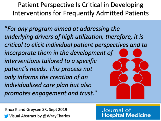 pt perspective