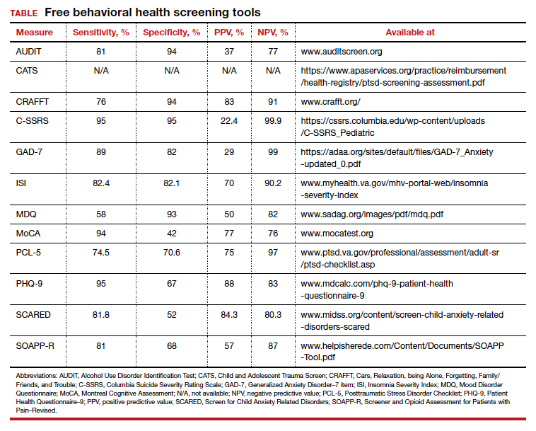 which-behavioral-health-screening-tool-should-you-use-and-when