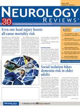 March 2023 Neurology Review Cover