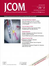JCOM 29(2) TOC cover