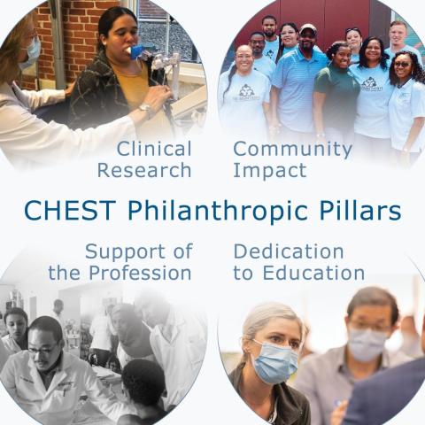 CHEST Philanthropic Pillars: Clinical Research, Community Impact, Support of the Profession, Dedication to Education