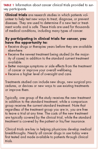 Table 1 trial information